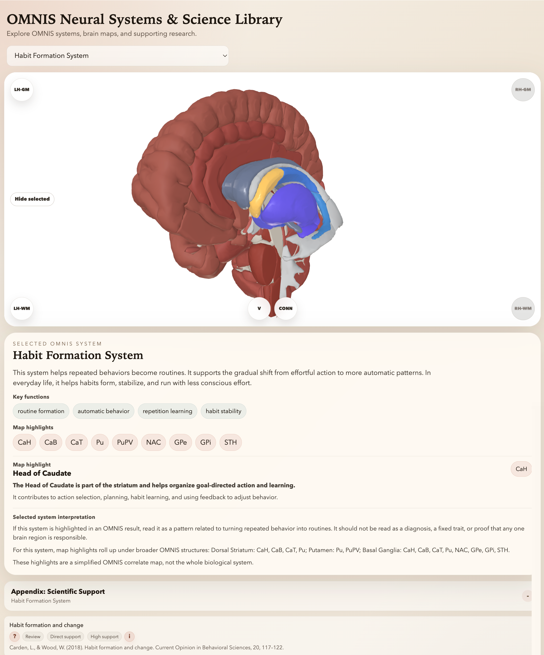 Screenshot of the OMNIS Neural Systems and Science Library brain map and selected system panel